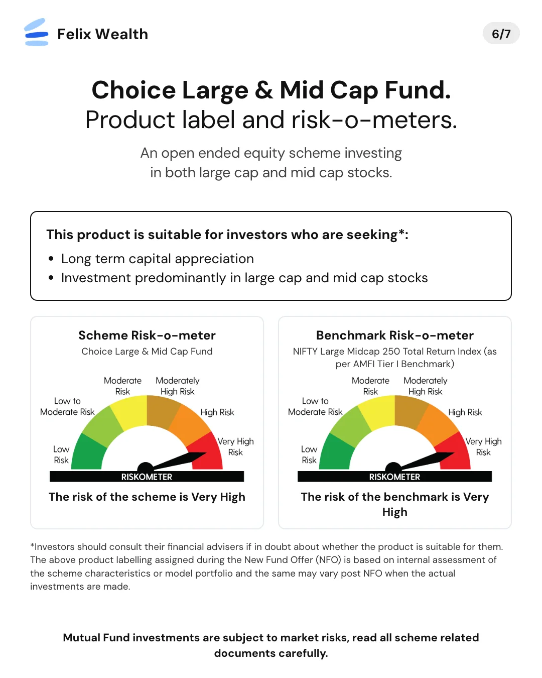 Product label: Choice Large & Mid Cap Fund, an open ended equity scheme investing in both large cap and mid cap stocks, is suitable for investors seeking long term capital appreciation and investment predominantly in large cap and mid cap stocks. Scheme riskometer: the risk of the scheme is Very High. Benchmark riskometer, NIFTY Large Midcap 250 TRI: the risk of the benchmark is Very High. The above product labelling assigned during the New Fund Offer (NFO) is based on internal assessment of the scheme characteristics or model portfolio and the same may vary post NFO when the actual investments are made.